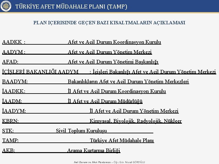 TÜRKİYE AFET MÜDAHALE PLANI (TAMP) PLAN IÇERISINDE GEÇEN BAZI KISALTMALARIN AÇIKLAMASI AADKK : Afet