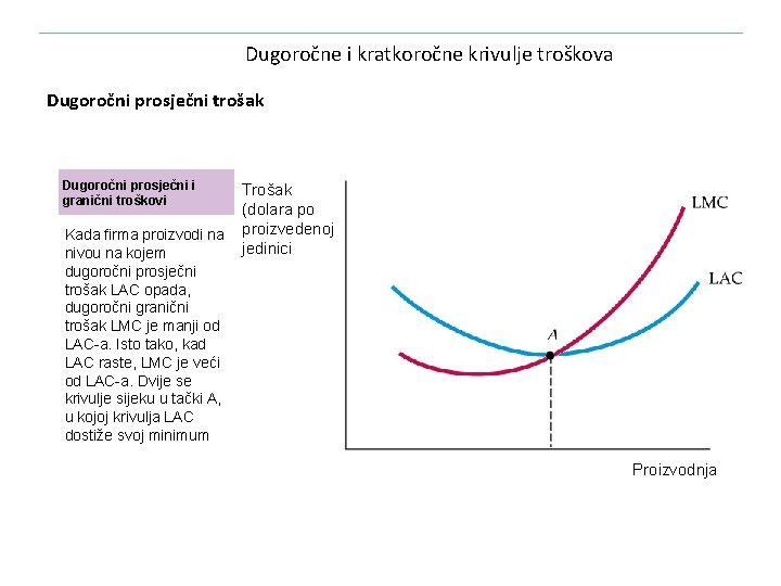 Dugoročne i kratkoročne krivulje troškova Dugoročni prosječni trošak Dugoročni prosječni i granični troškovi Kada