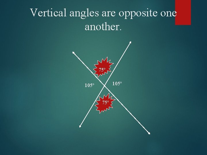 Vertical angles are opposite one another. 75º 105º 75º 