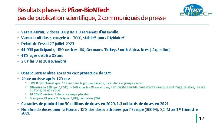 Résultats phases 3: Pfizer-Bio. NTech pas de publication scientifique, 2 communiqués de presse • Résultats phases 3: Pfizer-Bio. NTech pas de publication scientifique, 2 communiqués de presse •
