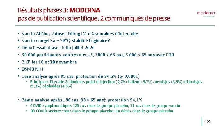 Résultats phases 3: MODERNA pas de publication scientifique, 2 communiqués de presse • • Résultats phases 3: MODERNA pas de publication scientifique, 2 communiqués de presse • •