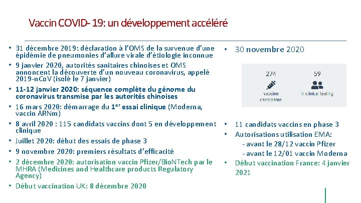 Vaccin COVID- 19: un développement accéléré • 31 décembre 2019: déclaration à l’OMS de Vaccin COVID- 19: un développement accéléré • 31 décembre 2019: déclaration à l’OMS de