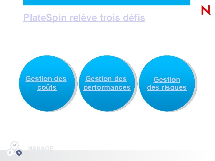 Plate. Spin relève trois défis Gestion des coûts 5 © Novell, Inc. Tous droits