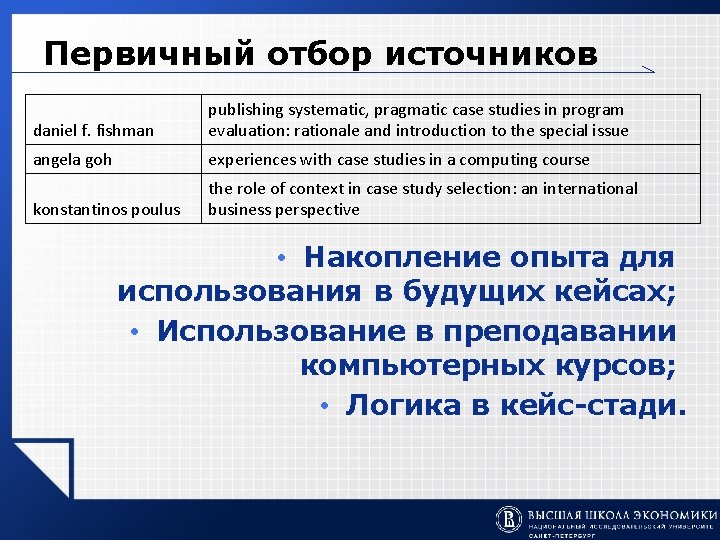 Первичный отбор источников daniel f. fishman publishing systematic, pragmatic case studies in program evaluation: