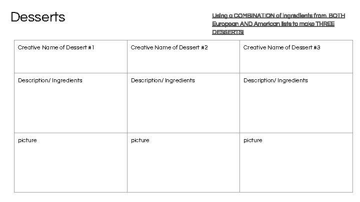 Desserts Using a COMBINATION of ingredients from BOTH European AND American lists to make