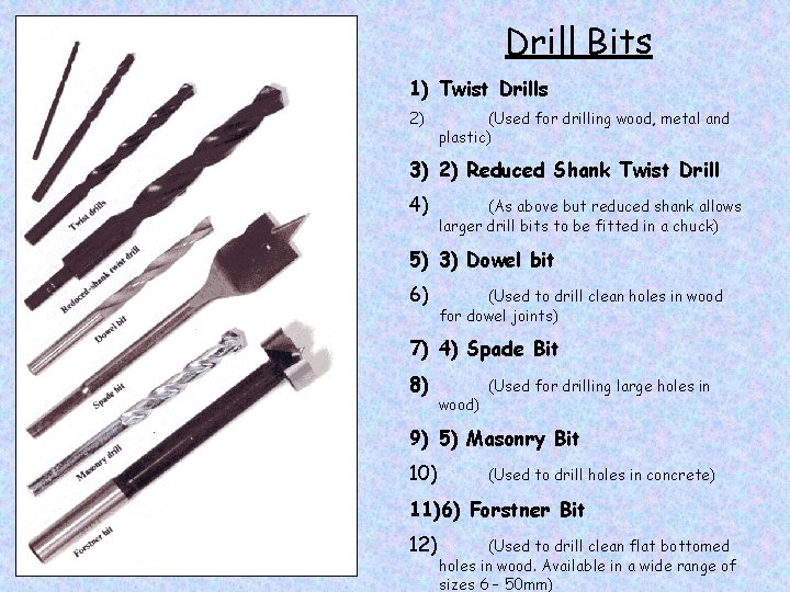 Drill Bits 1) Twist Drills 2) (Used for drilling wood, metal and plastic) 3)