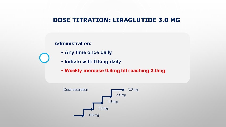 DOSE TITRATION: LIRAGLUTIDE 3. 0 MG Administration: • Any time once daily • Initiate