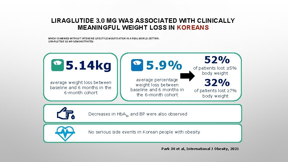 LIRAGLUTIDE 3. 0 MG WAS ASSOCIATED WITH CLINICALLY MEANINGFUL WEIGHT LOSS IN KOREANS WHEN