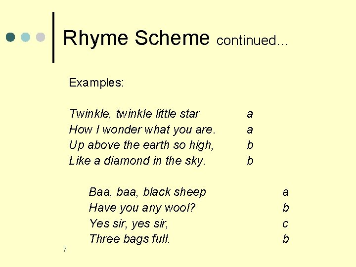Rhyme Scheme continued… Examples: Twinkle, twinkle little star How I wonder what you are. Rhyme Scheme continued… Examples: Twinkle, twinkle little star How I wonder what you are.