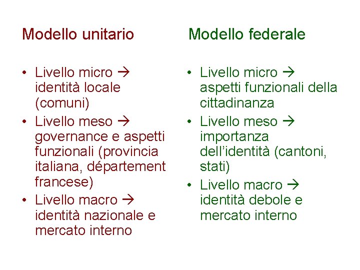 Modello unitario Modello federale • Livello micro identità locale (comuni) • Livello meso governance