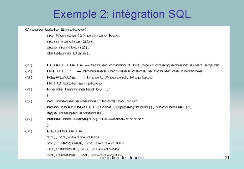 Exemple 2: intégration SQL Intégration des données 21 