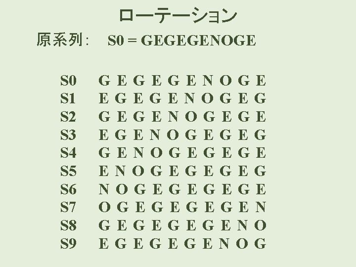 ローテーション 原系列： S 0 = GEGEGENOGE S 0 S 1 S 2 S 3
