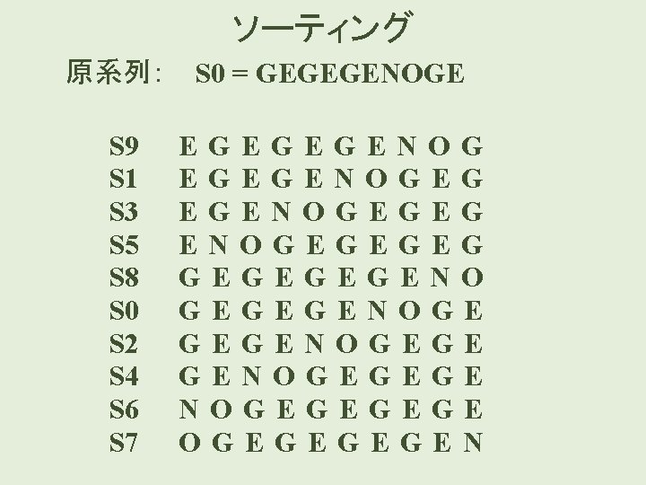 ソーティング 原系列： S 0 = GEGEGENOGE S 9 S 1 S 3 S 5