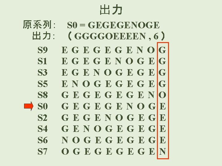 出力 原系列： 出力： S 9 S 1 S 3 S 5 S 8 S