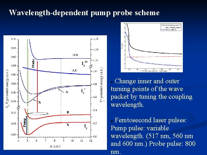 Wavelength-dependent pump probe scheme Change inner and outer turning points of the wave packet