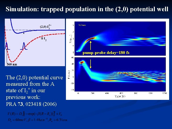 Simulation: trapped population in the (2, 0) potential well pump-probe delay=180 fs The (2,