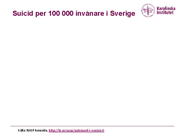 Suicid per 100 000 invånare i Sverige Källa: NASP hemsida, http: //ki. se/nasp/sjalvmord-i-sverige-0 Suicid per 100 000 invånare i Sverige Källa: NASP hemsida, http: //ki. se/nasp/sjalvmord-i-sverige-0