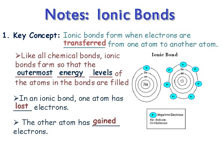 Notes: Ionic Bonds 1. Key Concept: Ionic bonds form when electrons are transferred _____