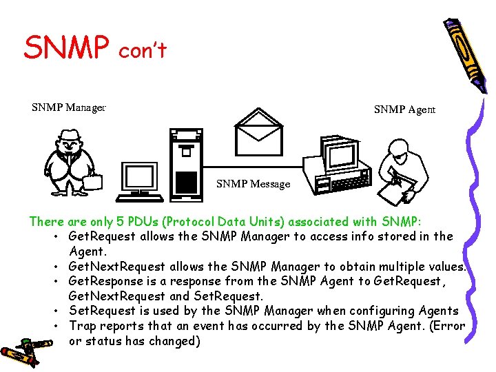 SNMP con’t There are only 5 PDUs (Protocol Data Units) associated with SNMP: •