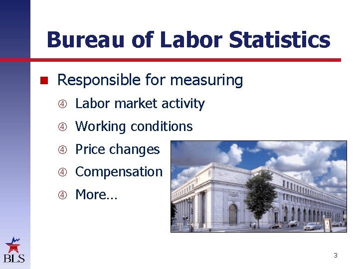 Bureau of Labor Statistics Responsible for measuring Labor market activity Working conditions Price changes