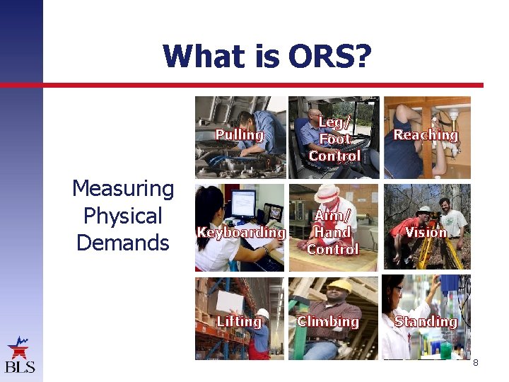What is ORS? Measuring Physical Demands Pulling Leg/ Foot Control Reaching Keyboarding Arm/ Hand
