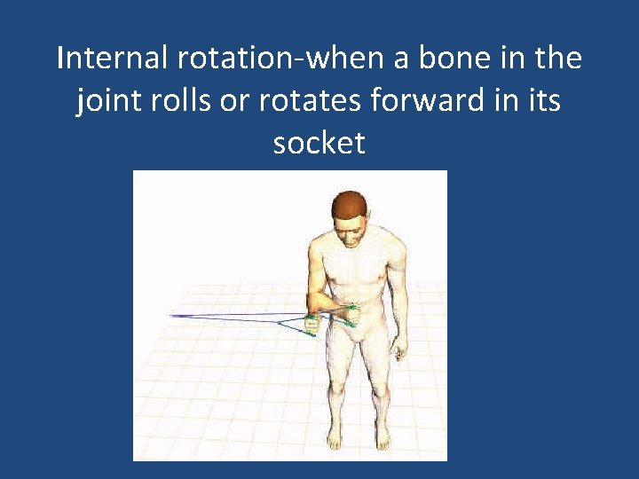 Internal rotation-when a bone in the joint rolls or rotates forward in its socket