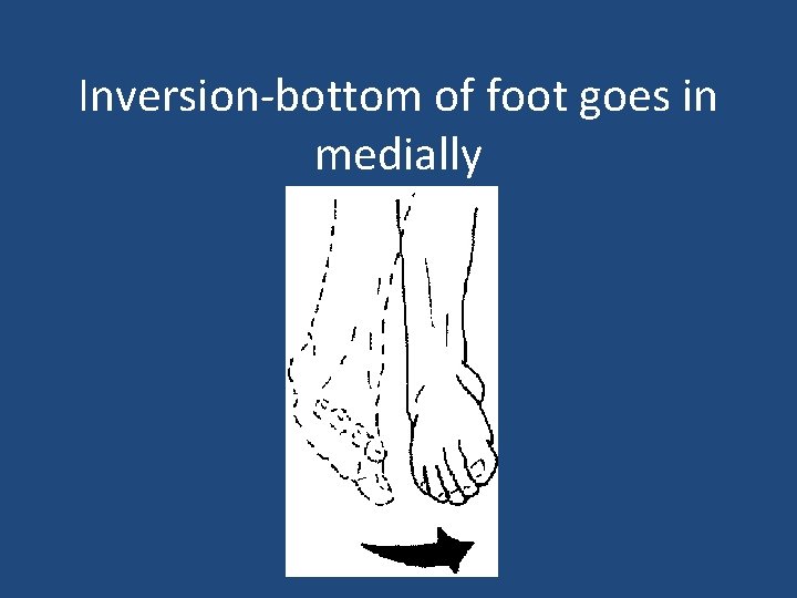 Inversion-bottom of foot goes in medially 