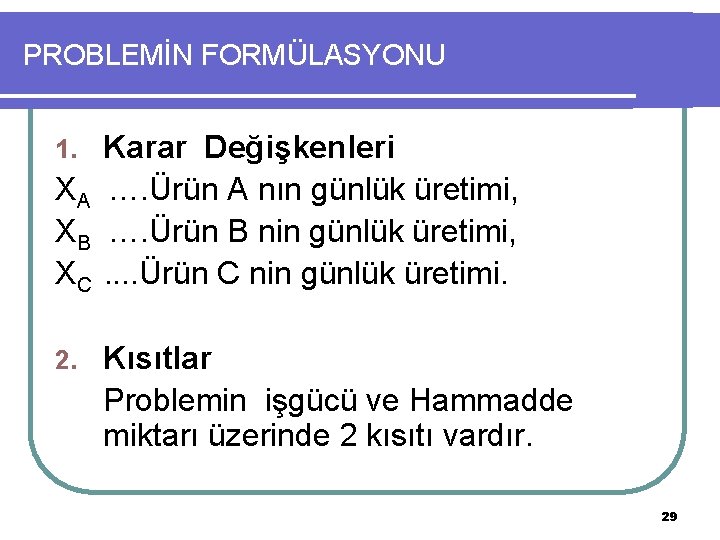 PROBLEMİN FORMÜLASYONU Karar Değişkenleri XA …. Ürün A nın günlük üretimi, XB …. Ürün