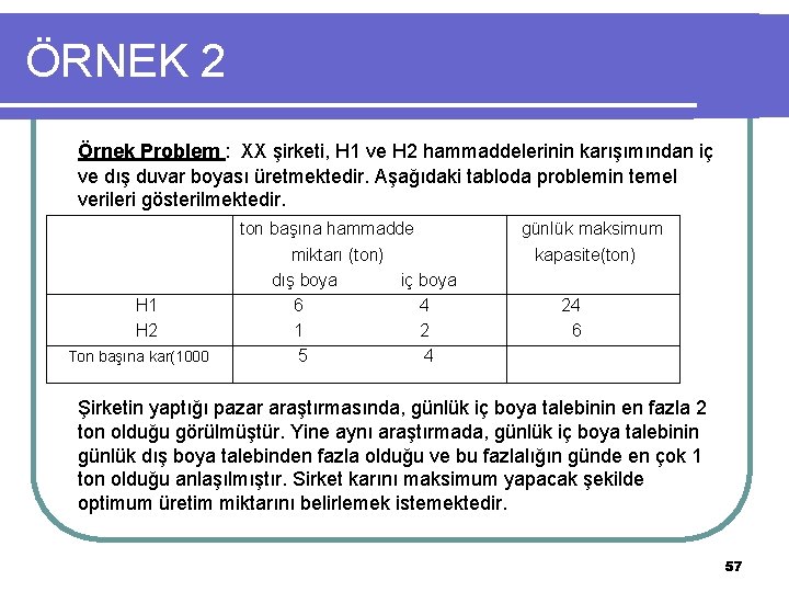 ÖRNEK 2 Örnek Problem : XX şirketi, H 1 ve H 2 hammaddelerinin karışımından