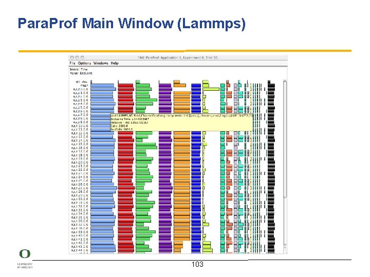 Para. Prof Main Window (Lammps) 103 