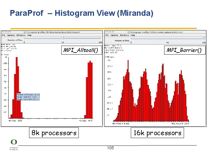 Para. Prof – Histogram View (Miranda) MPI_Alltoall() MPI_Barrier() 8 k processors 16 k processors