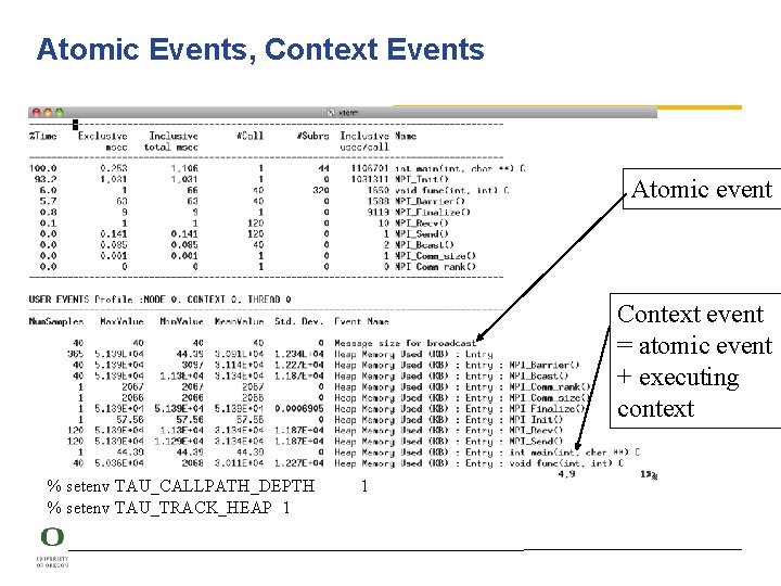 Atomic Events, Context Events Atomic event Context event = atomic event + executing context