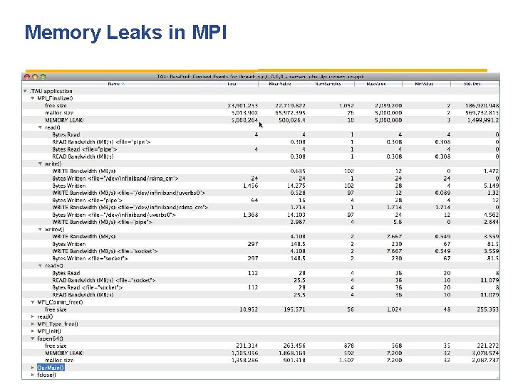 Memory Leaks in MPI 138 