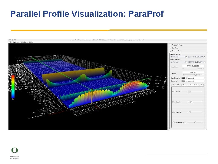 Parallel Profile Visualization: Para. Prof 