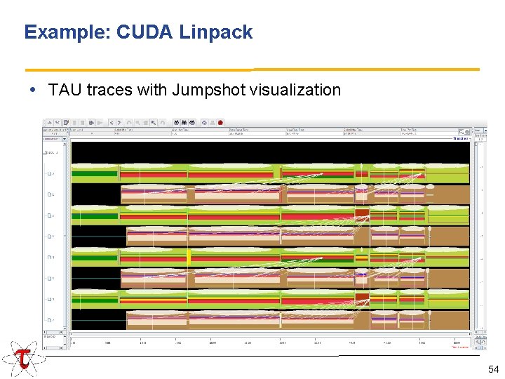 Example: CUDA Linpack • TAU traces with Jumpshot visualization 54 