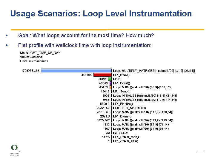 Usage Scenarios: Loop Level Instrumentation • Goal: What loops account for the most time?