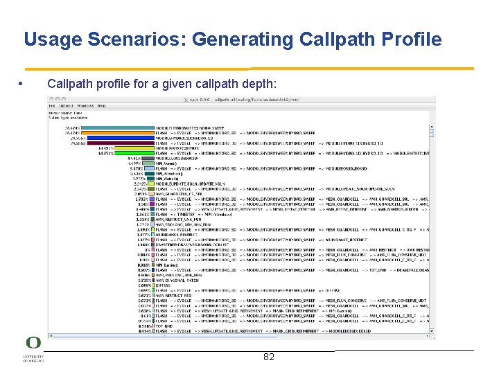 Usage Scenarios: Generating Callpath Profile • Callpath profile for a given callpath depth: 82