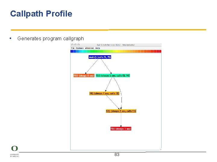 Callpath Profile • Generates program callgraph 83 