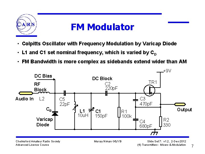 FM Modulator • Colpitts Oscillator with Frequency Modulation by Varicap Diode • L 1