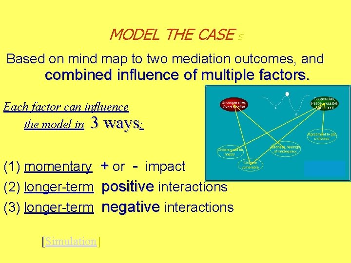 MODEL THE CASE S Based on mind map to two mediation outcomes, and combined