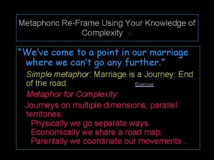 Metaphoric Re-Frame Using Your Knowledge of Complexity 28 “We’ve come to a point in