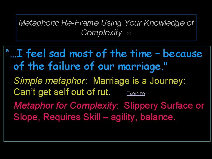 Metaphoric Re-Frame Using Your Knowledge of Complexity 29 “…I feel sad most of the