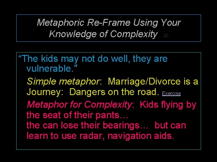 Metaphoric Re-Frame Using Your Knowledge of Complexity 30 “The kids may not do well,