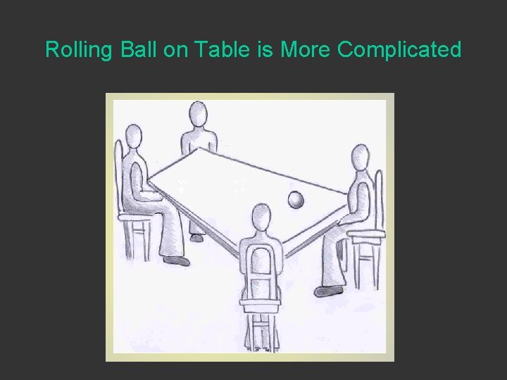 Rolling Ball on Table is More Complicated 