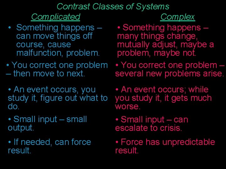 Contrast Classes of Systems Complicated Complex • Something happens – can move things off