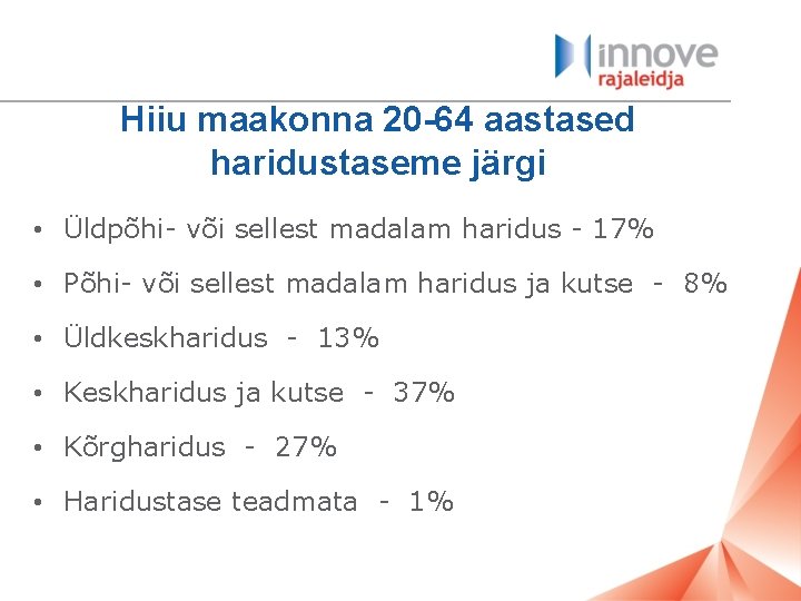 Hiiu maakonna 20 -64 aastased haridustaseme järgi • Üldpõhi- või sellest madalam haridus -