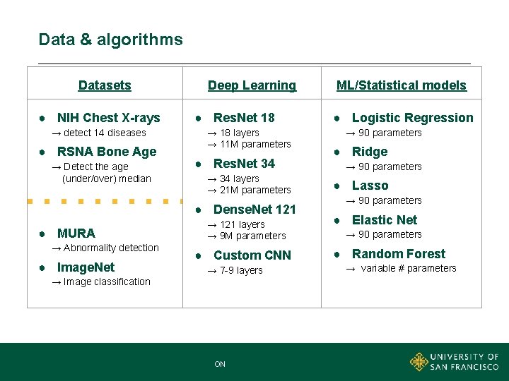 Data & algorithms Datasets ● NIH Chest X-rays → detect 14 diseases ● RSNA