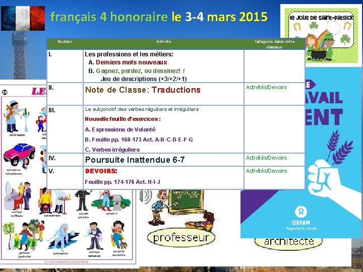 français 4 honoraire le 3 -4 mars 2015 Numéro Activité I. Les professions et