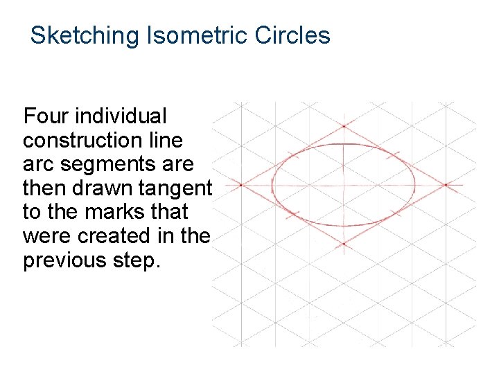 Sketching Isometric Circles Four individual construction line arc segments are then drawn tangent to