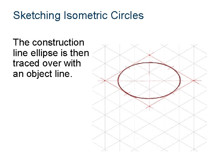 Sketching Isometric Circles The construction line ellipse is then traced over with an object